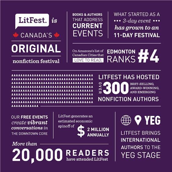 A Litfest news post
